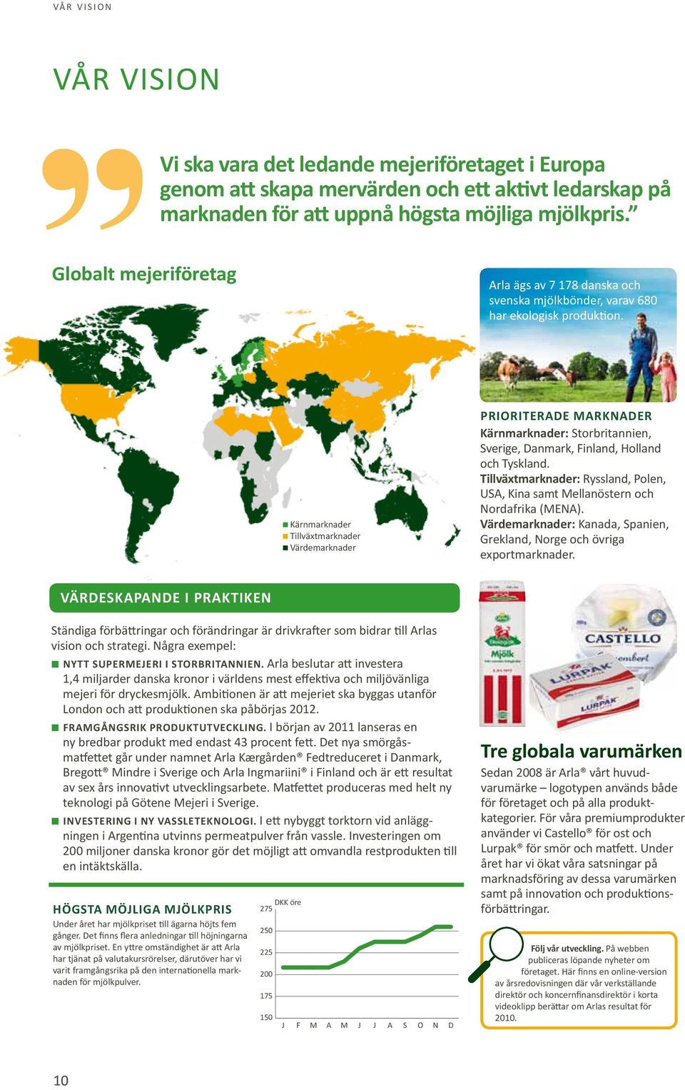 n Kärnmarknader n Tillväxtmarknader n Värdemarknader Prioriterade marknader Kärnmarknader: Storbritannien, sverige, Danmark, Finland, holland och Tyskland.