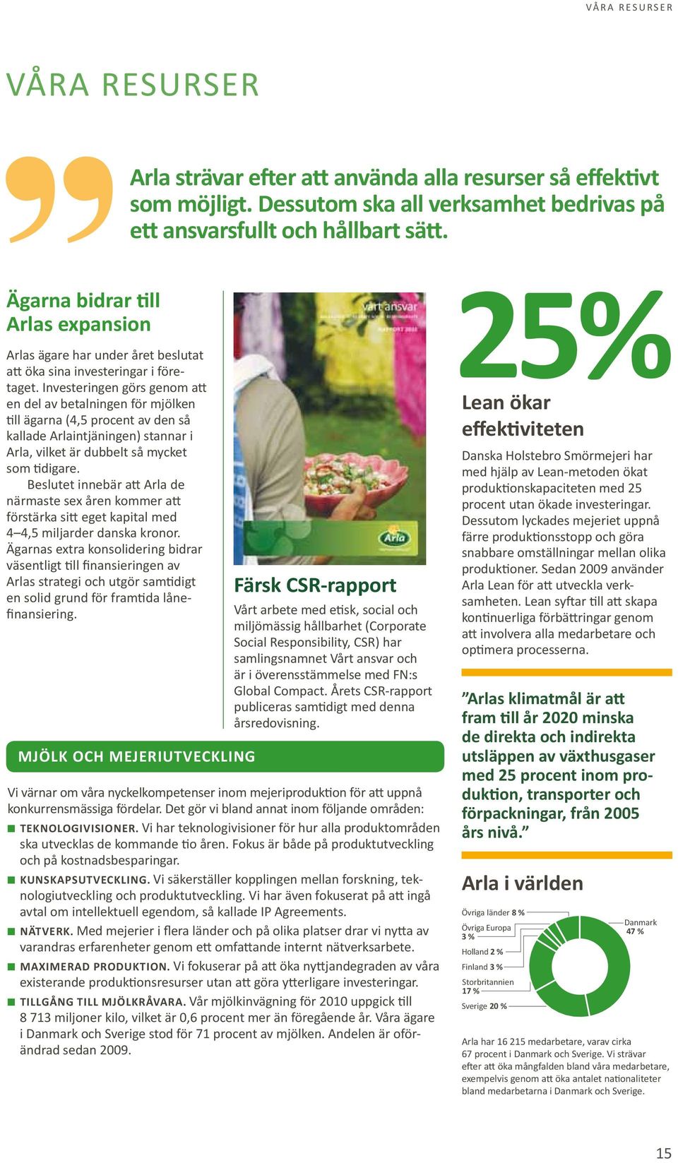 Investeringen görs genom att en del av betalningen för mjölken till ägarna (4,5 procent av den så kallade Arlaintjäningen) stannar i Arla, vilket är dubbelt så mycket som tidigare.