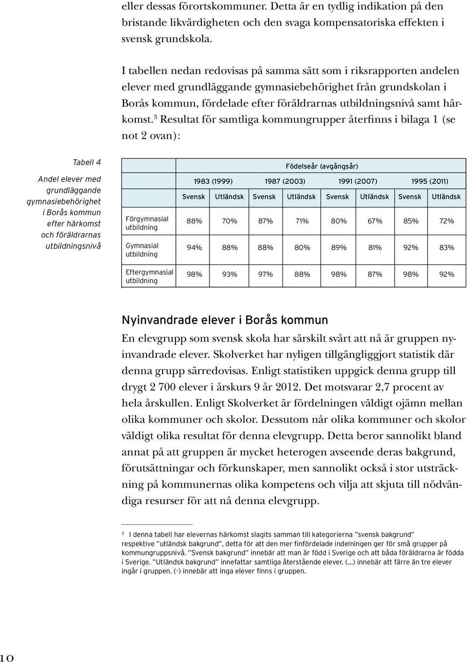 härkomst.