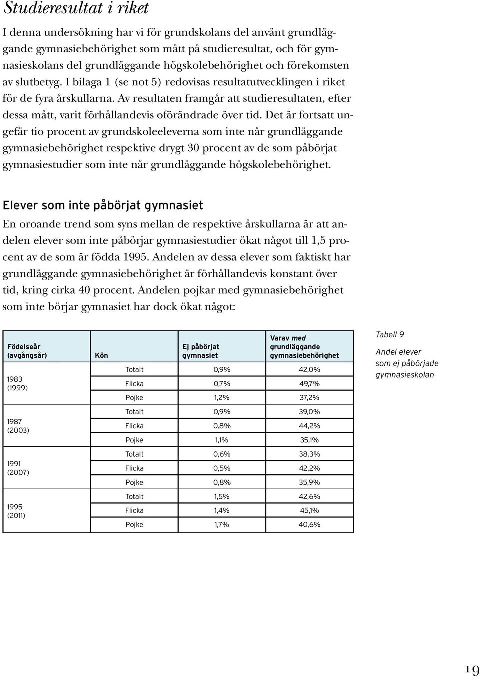 Av resultaten framgår att studieresultaten, efter dessa mått, varit förhållandevis oförändrade över tid.