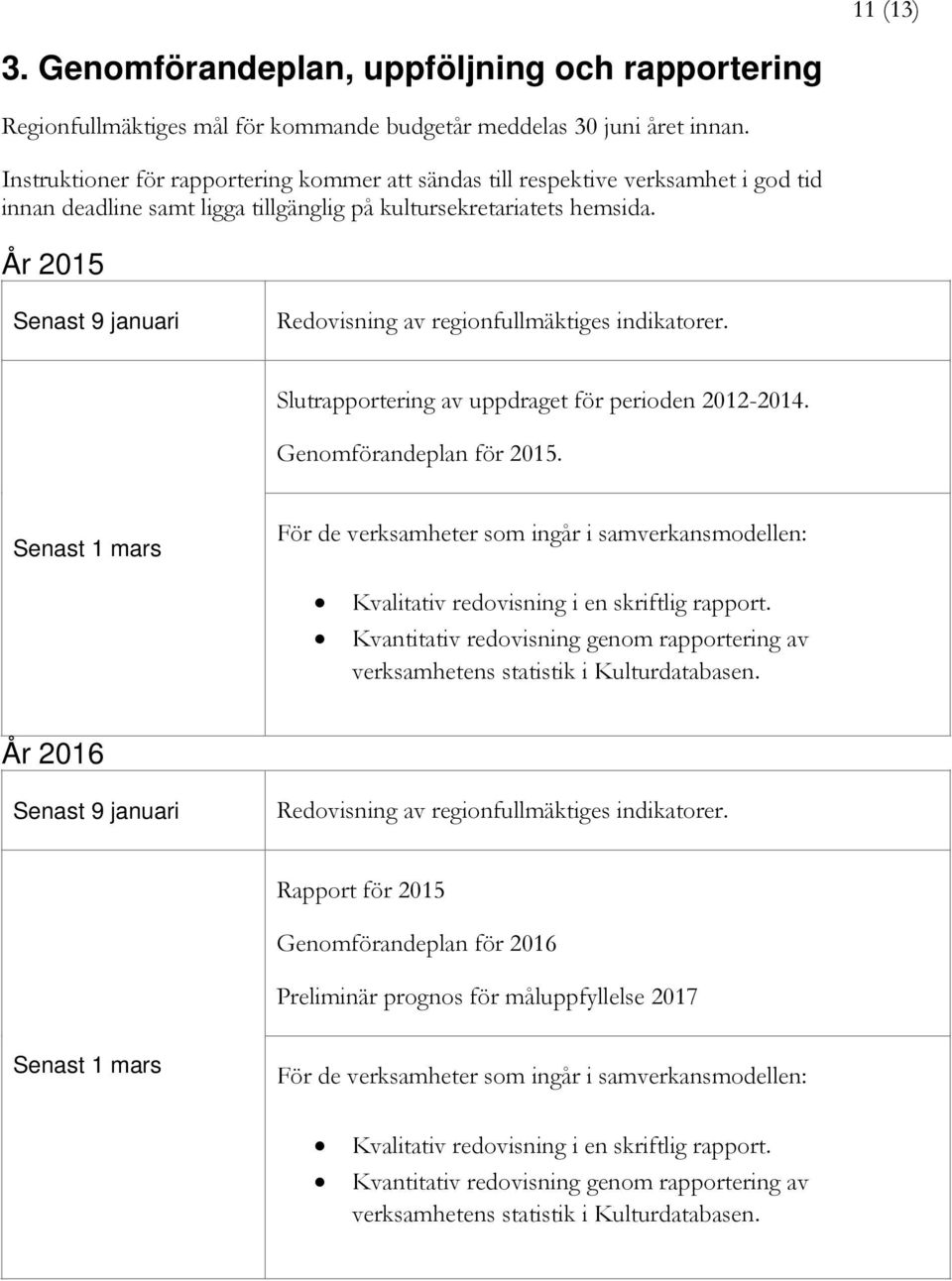 År 2015 Senast 9 januari Redovisning av regionfullmäktiges indikatorer. Slutrapportering av uppdraget för perioden 2012-2014. Genomförandeplan för 2015.