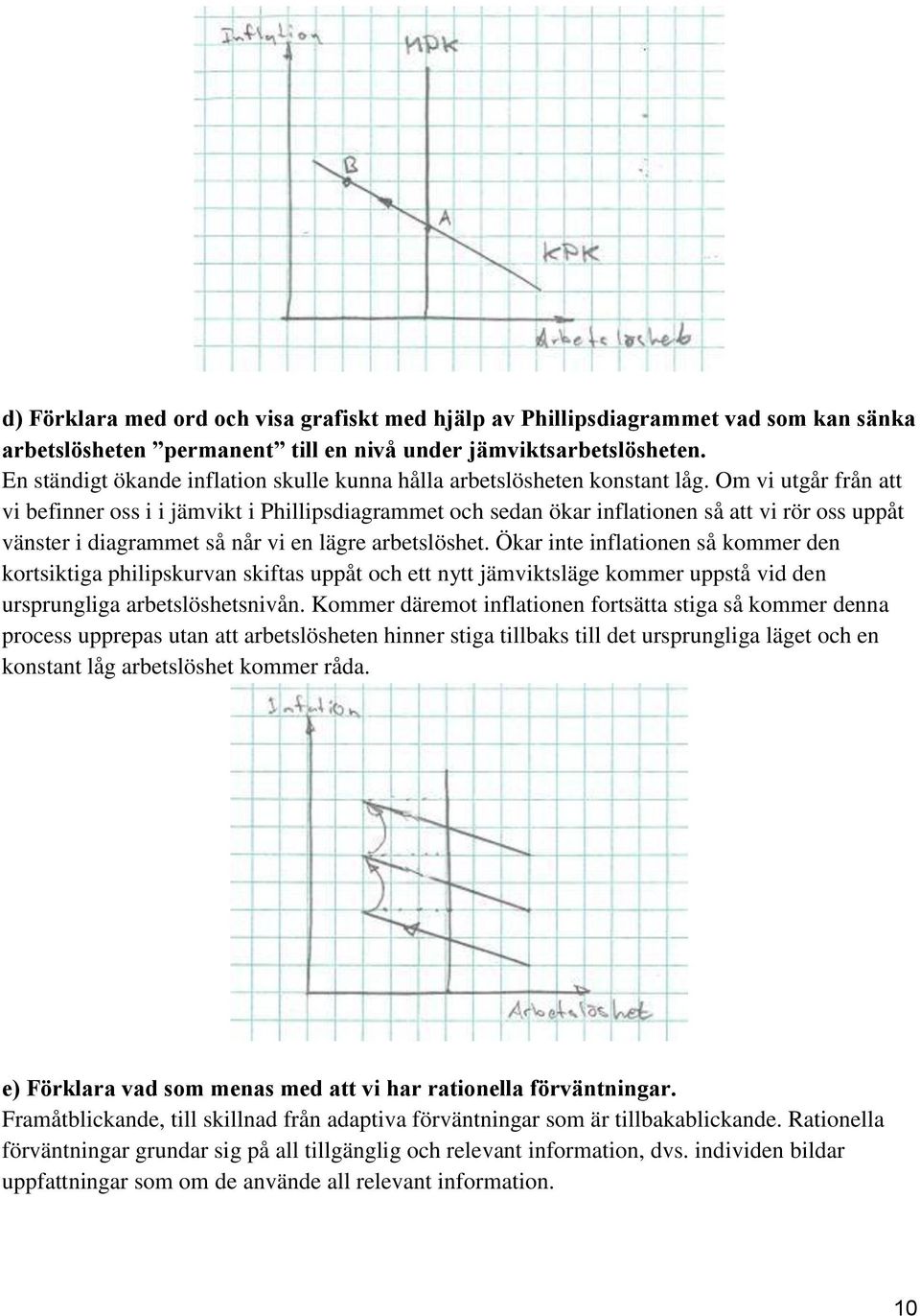 Om vi utgår från att vi befinner oss i i jämvikt i Phillipsdiagrammet och sedan ökar inflationen så att vi rör oss uppåt vänster i diagrammet så når vi en lägre arbetslöshet.