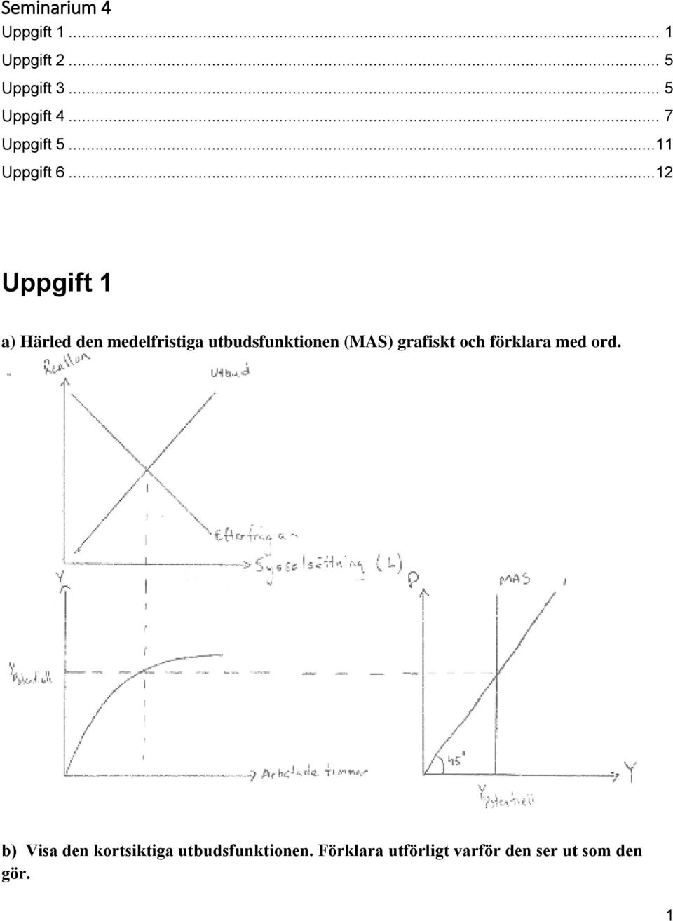 ..12 Uppgift 1 a) Härled den medelfristiga utbudsfunktionen (MAS)