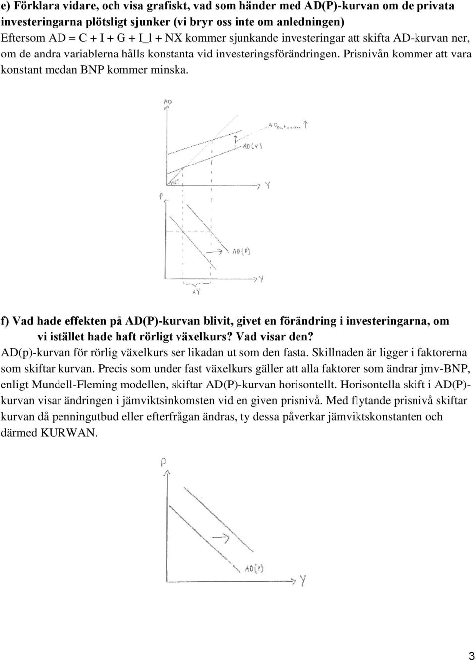 f) Vad hade effekten pa AD(P)-kurvan blivit, givet en fo ra ndring i investeringarna, om vi ista llet hade haft ro rligt va xelkurs? Vad visar den?