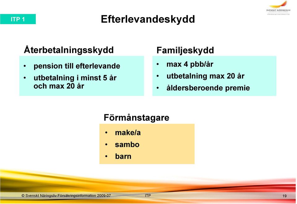 Familjeskydd max 4 pbb/år utbetalning max 20 år