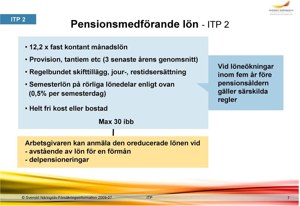 semesterdag) Helt fri kost eller bostad Vid löneökningar inom fem år före pensionsåldern gäller särskilda