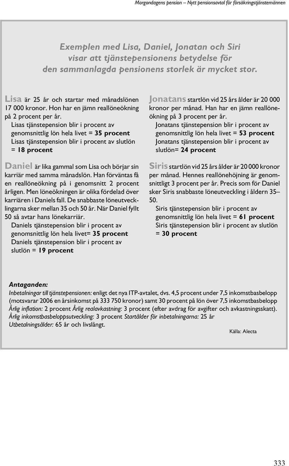 Lisas tjänstepension blir i procent av genomsnittlig lön hela livet = 35 procent Lisas tjänstepension blir i procent av slutlön = 18 procent Daniel är lika gammal som Lisa och börjar sin karriär med