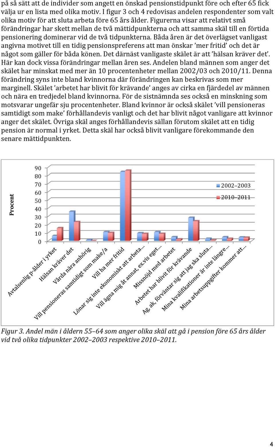 Figurerna visar att relativt små förändringar har skett mellan de två mättidpunkterna och att samma skäl till en förtida pensionering dominerar vid de två tidpunkterna.