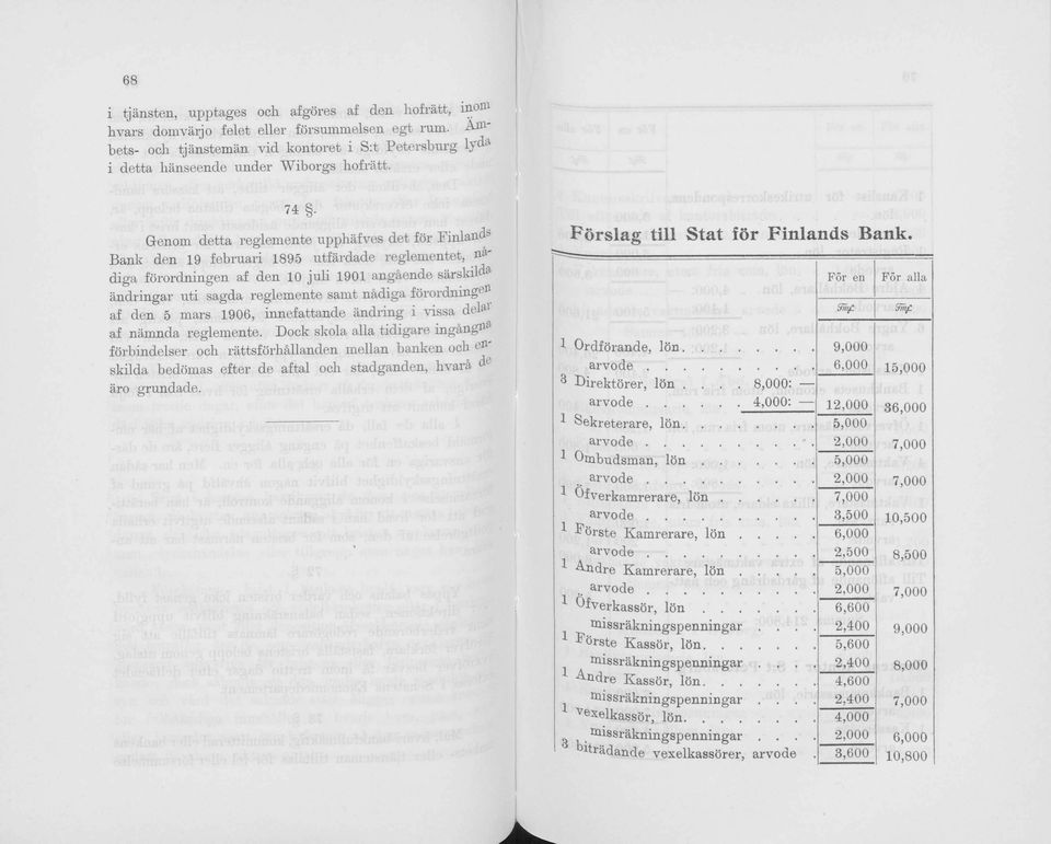Genom detta reglemente upphäfves det för Finland8 Bank den 19 februari 1895 utfärdade reglementet, na' diga förordningen af den 10 juli 1901 angäende särskil^ ändringar uti sagda reglemente samt