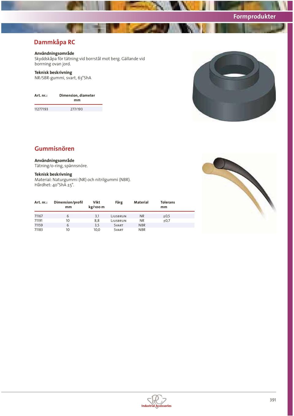 : Dimension, diameter 11277193 277/193 Guisnören Tätning/o-ring, spännsnöre.