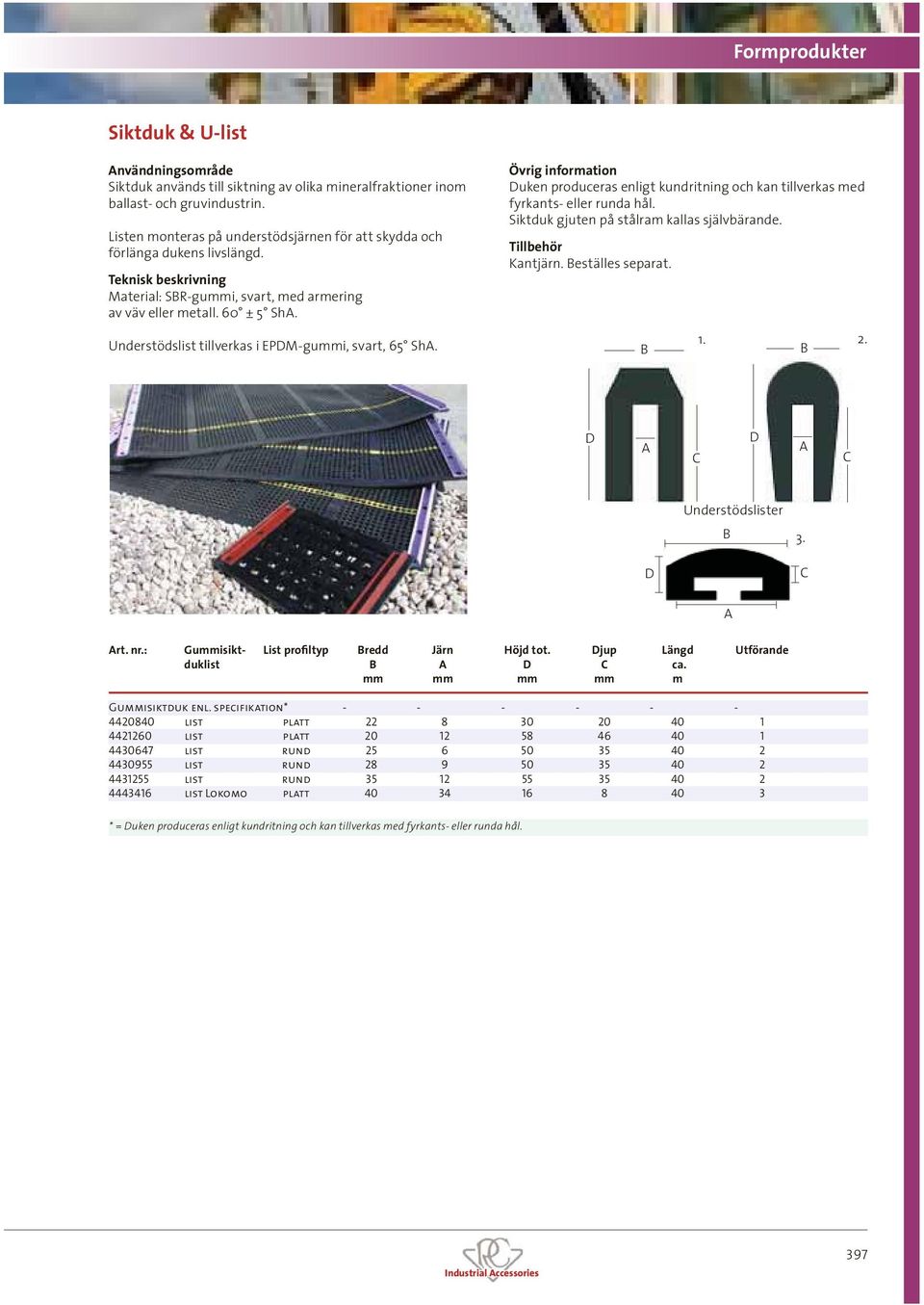Understödslist tillverkas i EPDM-gui, svart, 65 ShA. Övrig information Duken produceras enligt kundritning och kan tillverkas med fyrkants- eller runda hål.