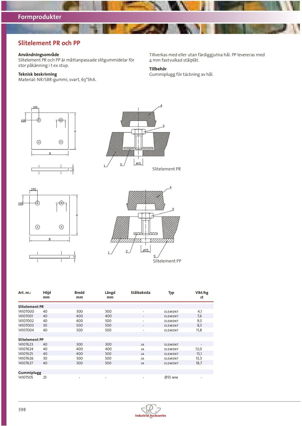 : Höjd Bredd Längd Stålbaksida Typ Vikt/kg st Slitelement PR 14107000 40 300 300 - element 4,1 14107001 40 400 400 - element 7,6 14107002 40 400 500 - element 9,5 14107003 30 500 500 - element 8,5