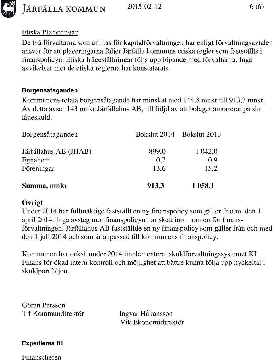 Borgensåtaganden Kommunens totala borgensåtagande har minskat med 144,8 mnkr till 913,3 mnkr. Av detta avser 143 mnkr Järfällahus AB, till följd av att bolaget amorterat på sin låneskuld.