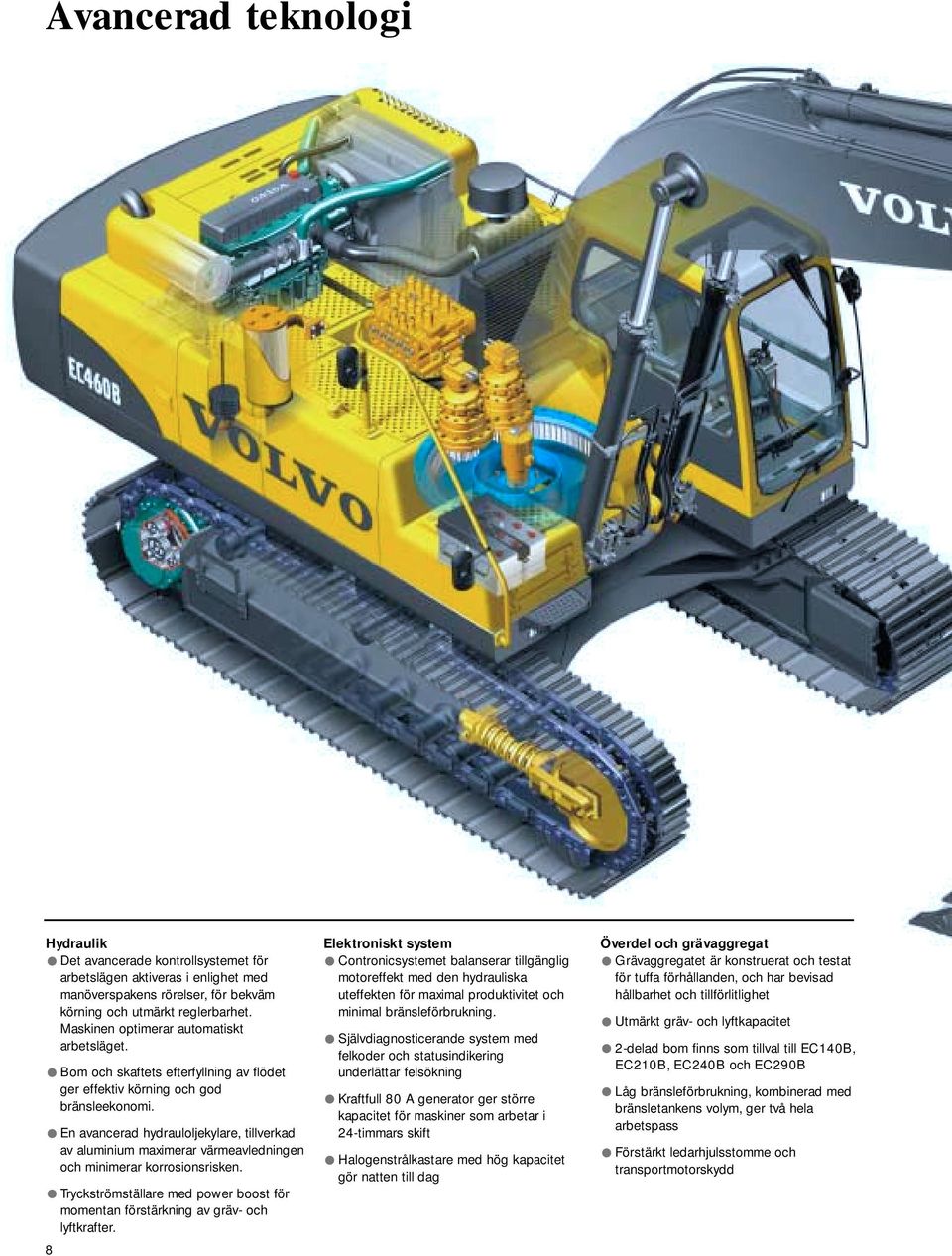 En avancerad hydrauloljekylare, tillverkad av aluminium maximerar värmeavledningen och minimerar korrosionsrisken.
