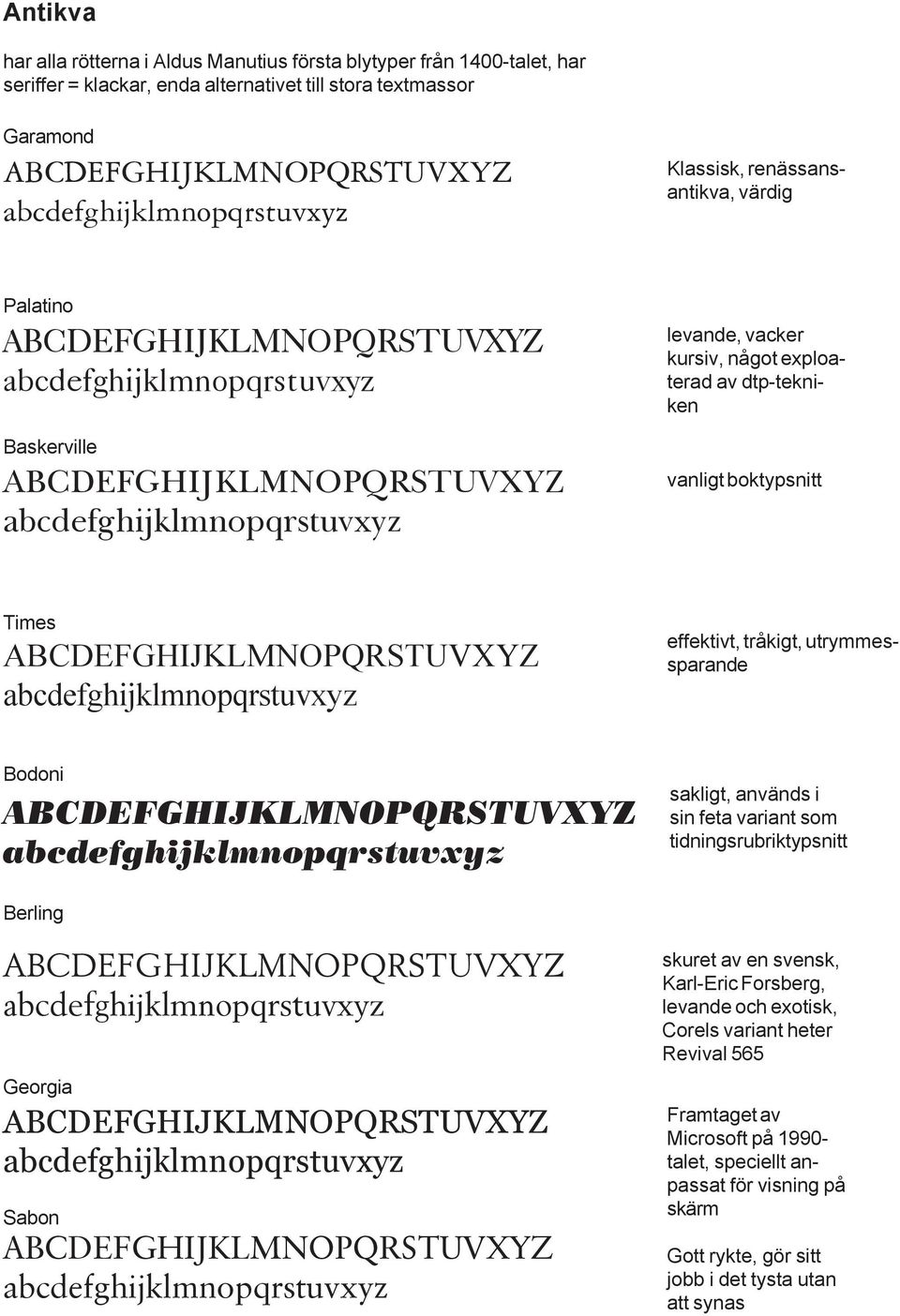 Typografi. Bokstävernas historia - PDF Free Download