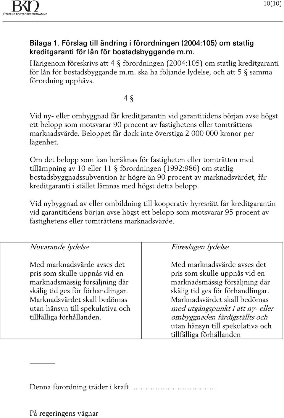4 Vid ny- eller ombyggnad får kreditgarantin vid garantitidens början avse högst ett belopp som motsvarar 90 procent av fastighetens eller tomträttens marknadsvärde.