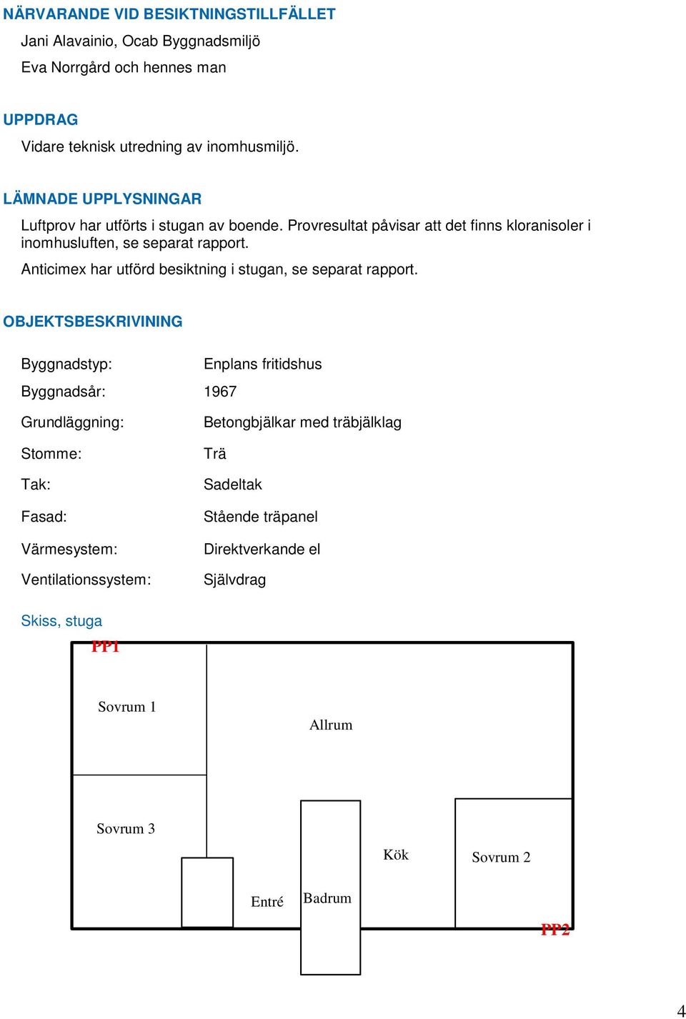 Anticimex har utförd besiktning i stugan, se separat rapport.