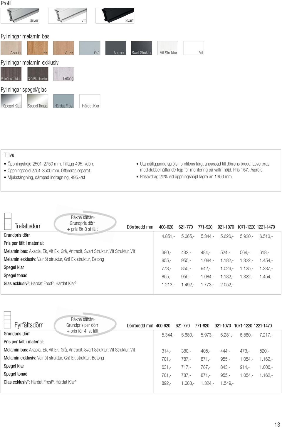 -/st Utanpåliggande spröjs i profi lens färg, anpassad till dörrens bredd. Levereras med dubbelhäftande tejp för montering på valfri höjd. 167.-/spröjs. avdrag 20% vid öppningshöjd lägre än 1350 mm.