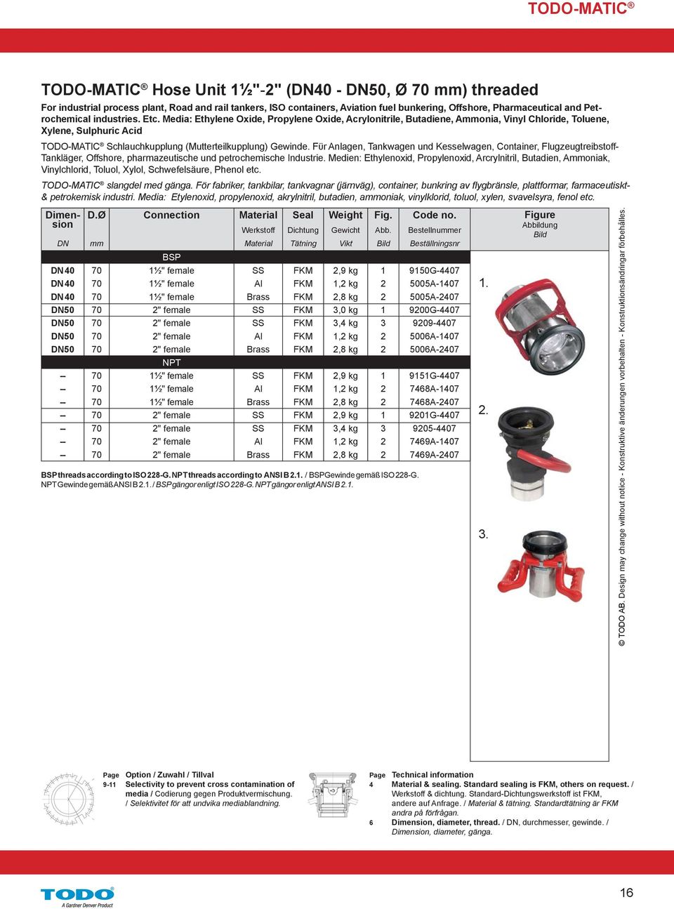 Media: Ethylene Oxide, Propylene Oxide, Acrylonitrile, Butadiene, Ammonia, Vinyl Chloride, Toluene, Xylene, Sulphuric Acid TODO-MATIC Schlauchkupplung (Mutterteilkupplung) Gewinde.