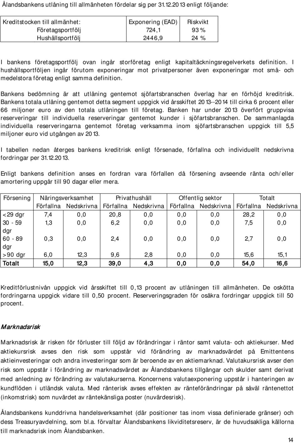 kapitaltäckningsregelverkets definition. I hushållsportföljen ingår förutom exponeringar mot privatpersoner även exponeringar mot små- och medelstora företag enligt samma definition.