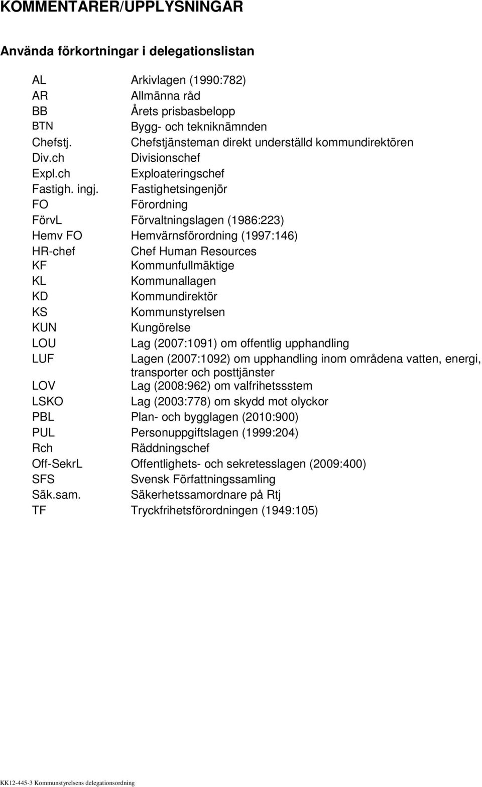 Fastighetsingenjör FO Förordning FörvL Förvaltningslagen (1986:223) Hemv FO Hemvärnsförordning (1997:146) Chef Human Resources KF Kommunfullmäktige KL Kommunallagen KD Kommundirektör KS