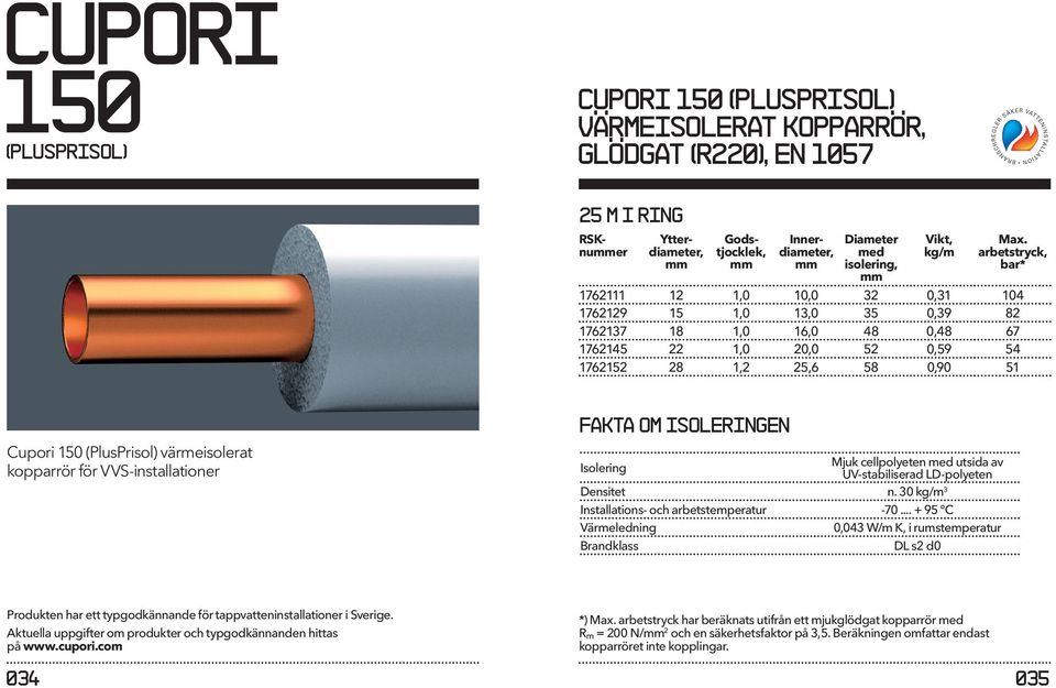 värmeisolerat kopparrör för VVS-installationer Fakta om isoleringen Isolering Mjuk cellpolyeten med utsida av UV-stabiliserad LD-polyeten Densitet n. 30 3 Installations- och arbetstemperatur -70.