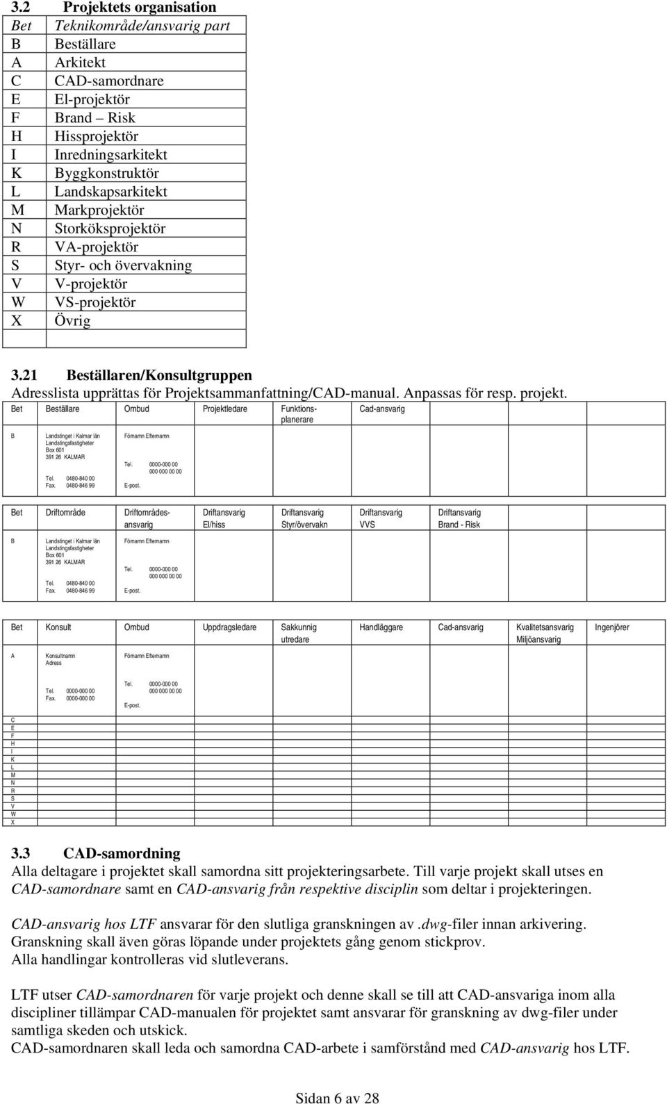21 Beställaren/Konsultgruppen Adresslista upprättas för Projektsammanfattning/CAD-manual. Anpassas för resp. projekt.