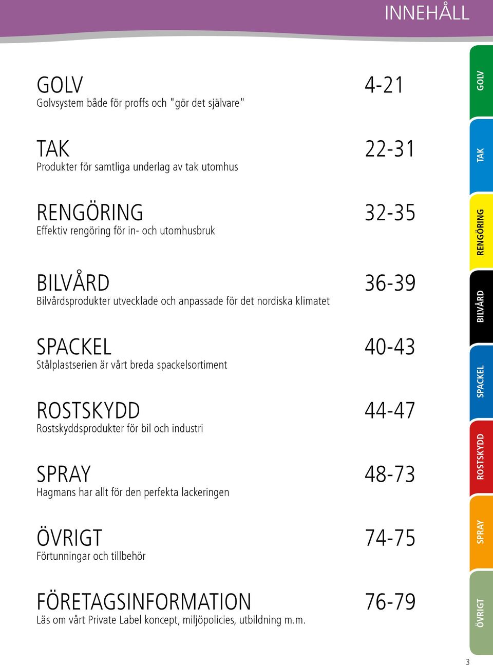 breda spackelsortiment ROSTSKYDD 44-47 Rostskyddsprodukter för bil och industri SPRAY 48-73 Hagmans har allt för den perfekta lackeringen ROSTSKYDD SPACKEL