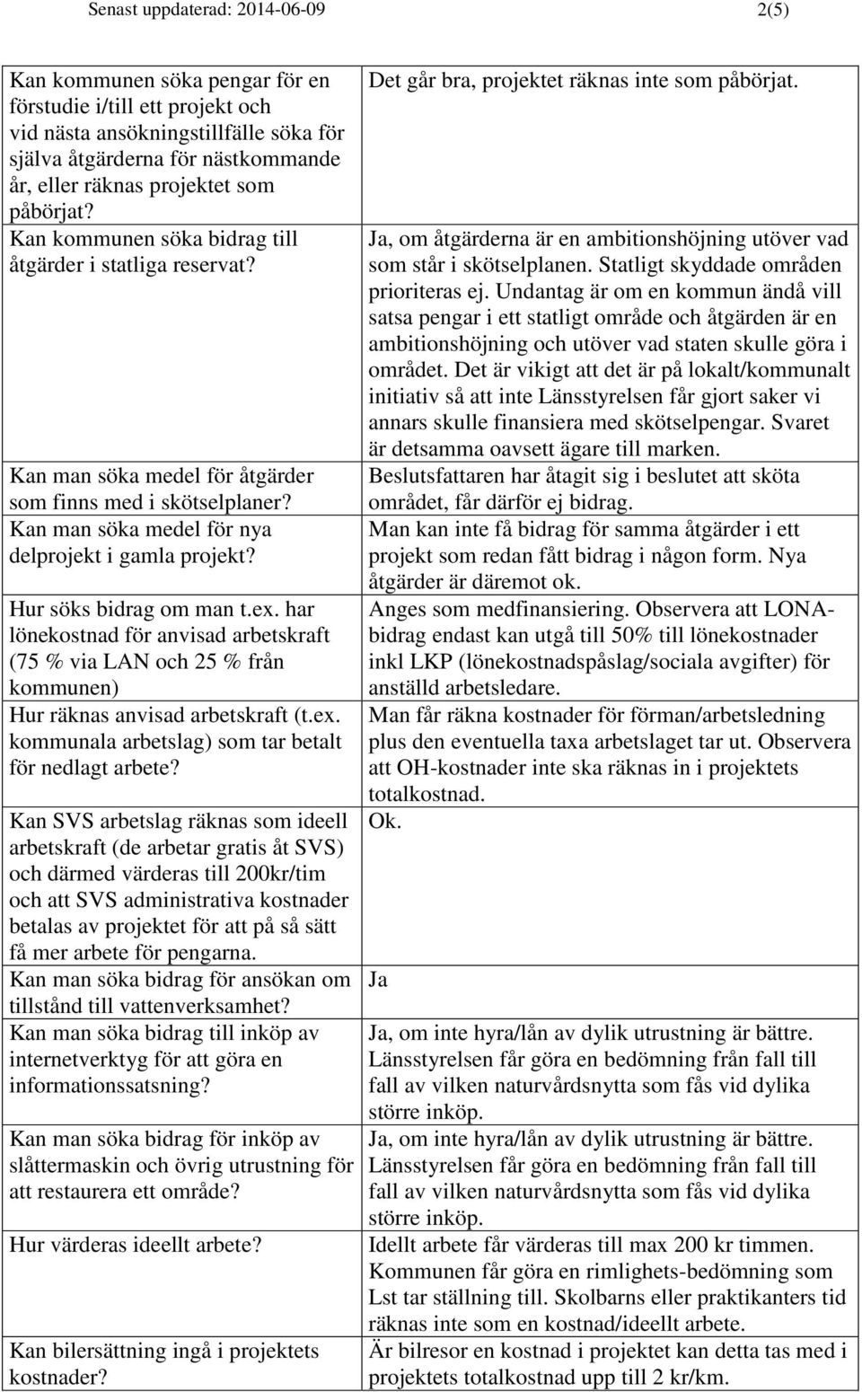 Kan man söka medel för nya delprojekt i gamla projekt? Hur söks bidrag om man t.ex. har lönekostnad för anvisad arbetskraft (75 % via LAN och 25 % från kommunen) Hur räknas anvisad arbetskraft (t.ex. kommunala arbetslag) som tar betalt för nedlagt arbete?