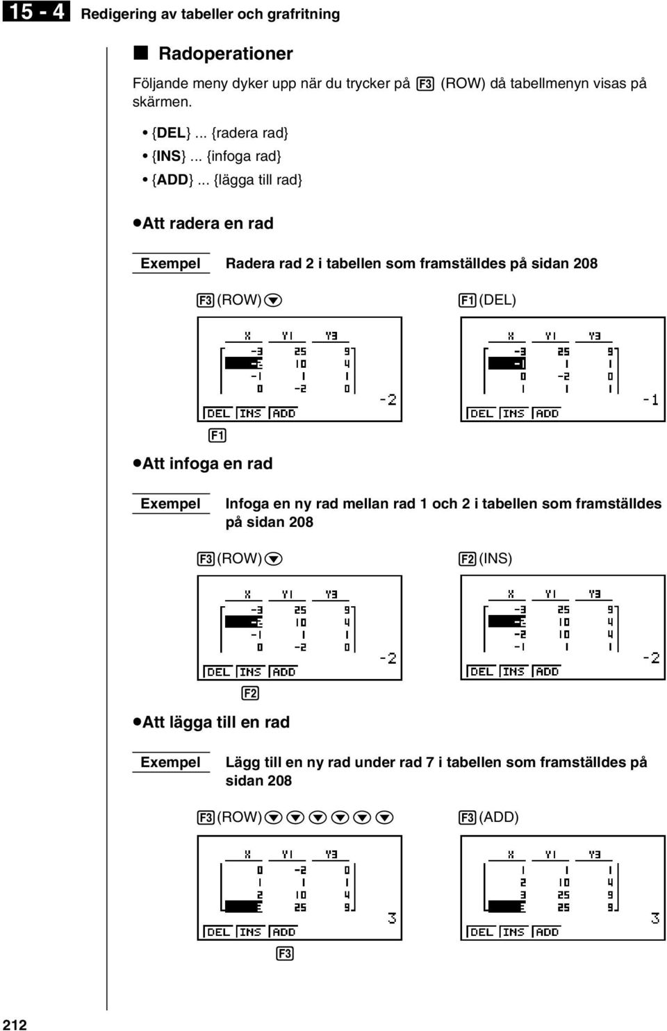 .. {lägga till rad} uatt radera en rad Exempel Radera rad 2 i tabellen som framställdes på sidan 208 3(ROW)c 1(DEL) uatt infoga en rad 1 2 3 4 5 6