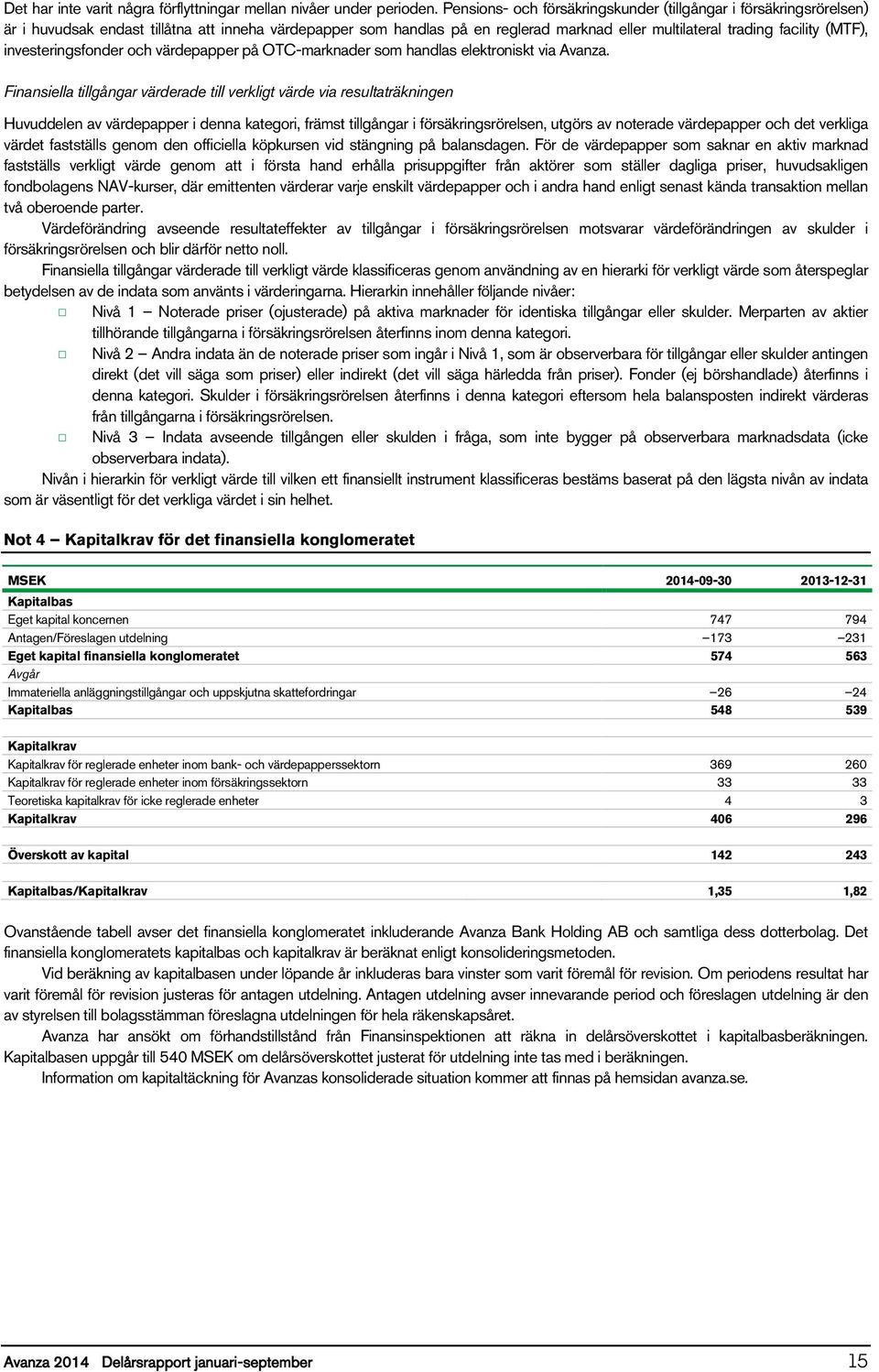 investeringsfonder och värdepapper på OTC-marknader som handlas elektroniskt via Avanza.