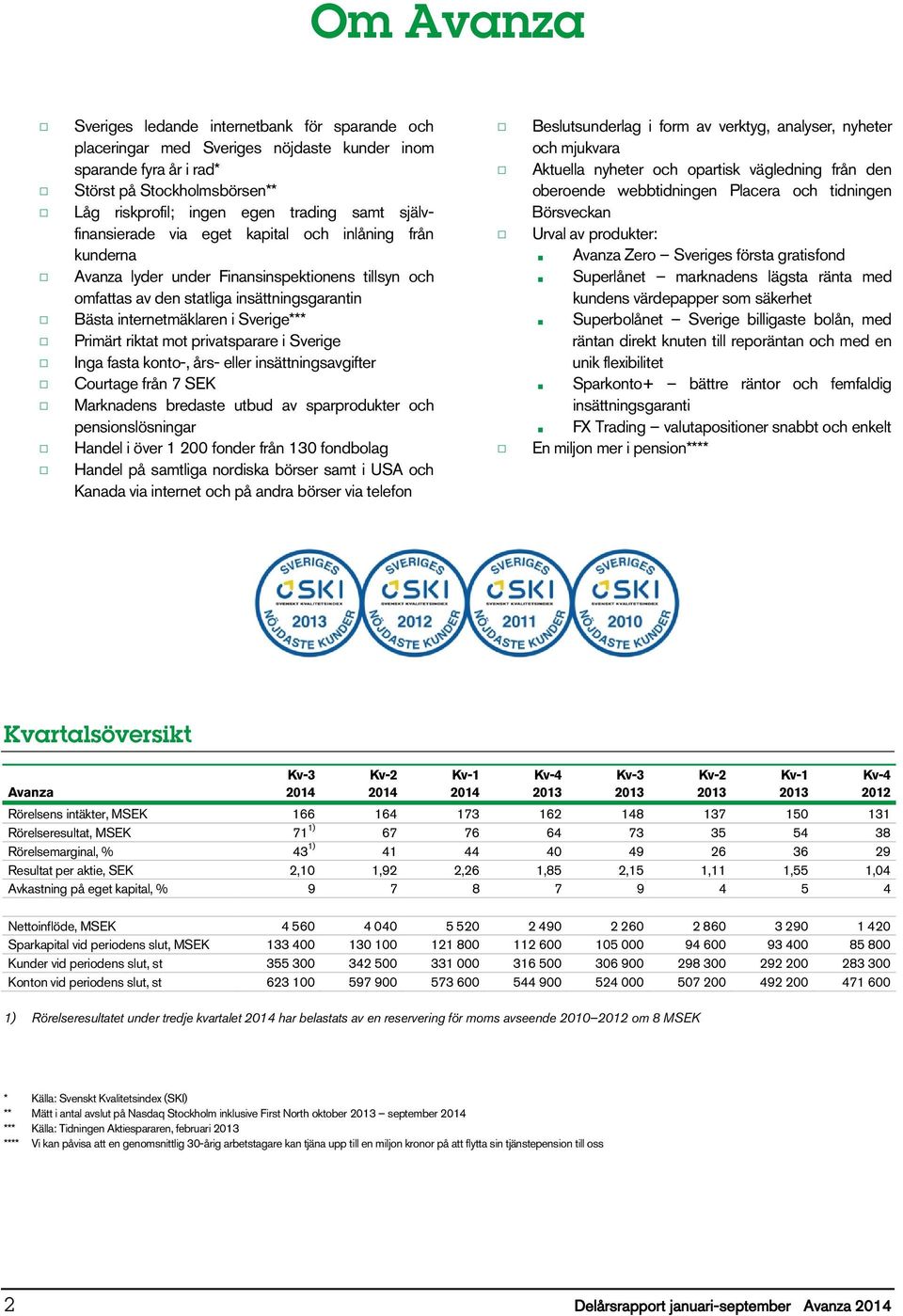 Primärt riktat mot privatsparare i Sverige Inga fasta konto-, års- eller insättningsavgifter Courtage från 7 SEK Marknadens bredaste utbud av sparprodukter och pensionslösningar Handel i över 1 200