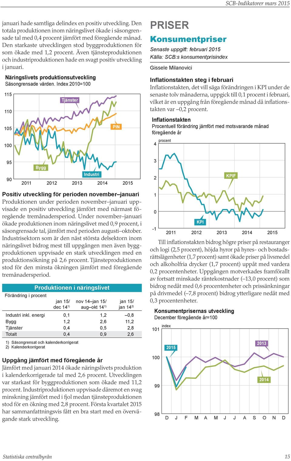 Näringslivets produktionsutveckling Säsongrensade värden.