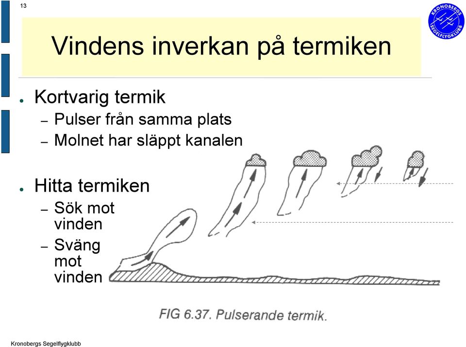 plats Molnet har släppt kanalen