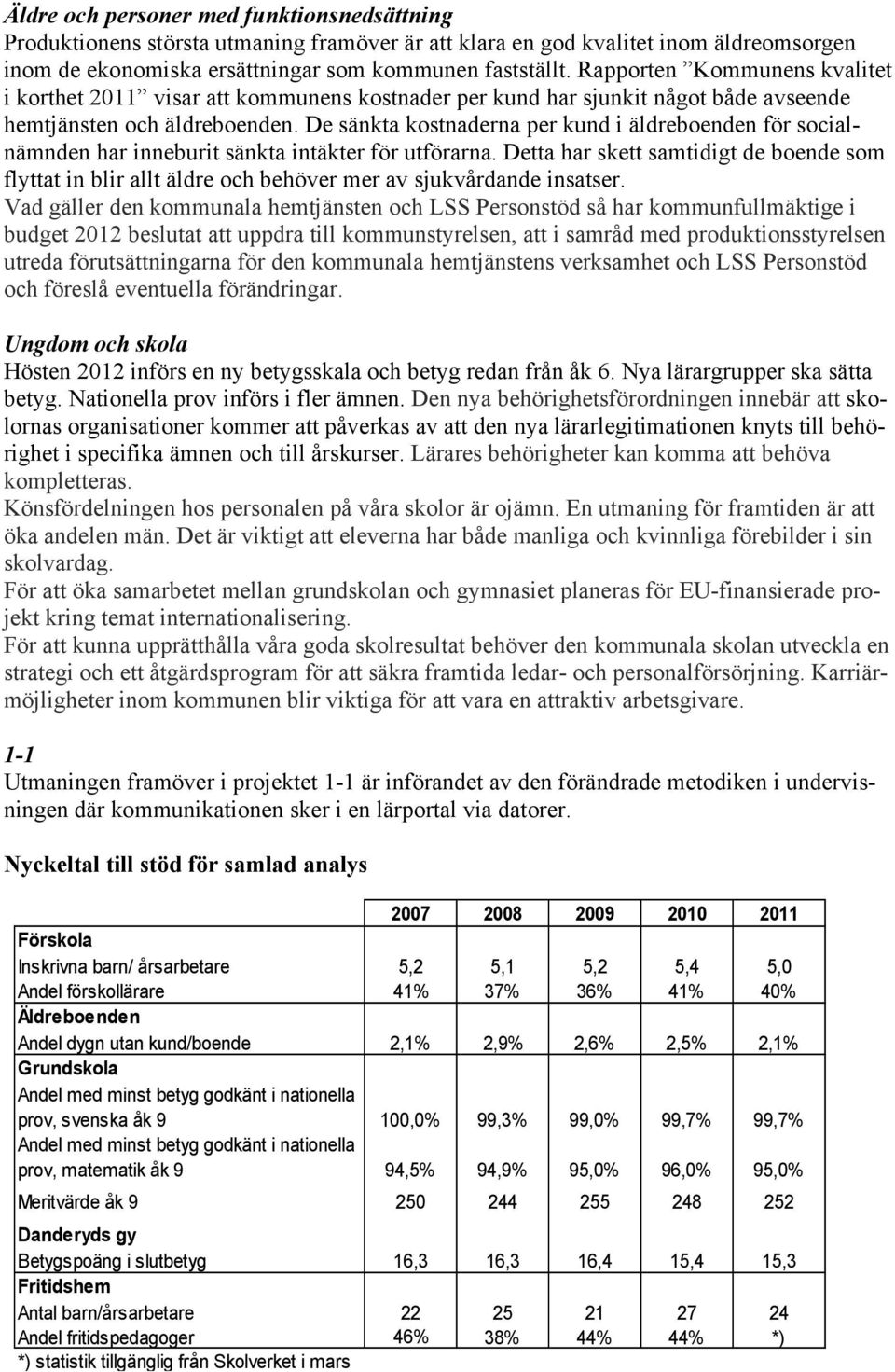De sänkta kostnaderna per kund i äldreboenden för socialnämnden har inneburit sänkta intäkter för utförarna.