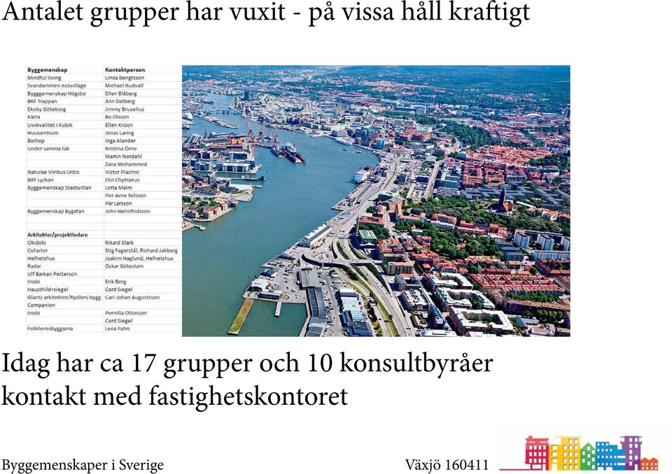 17 grupper och 10 konsultbyråer