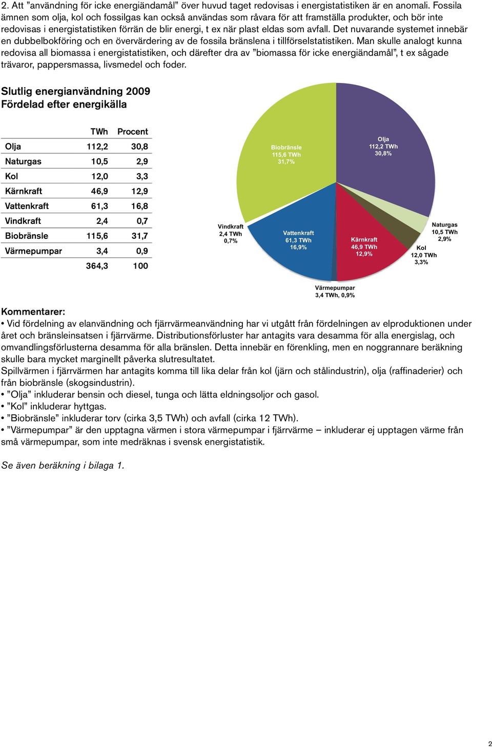 Det nuvarande systemet innebär en dubbelbokföring och en övervärdering av de fossila bränslena i tillförselstatistiken.