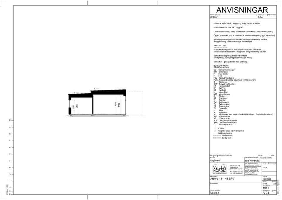 luckor för eldstadsöppning (pga ventilation) På ritningen har ej redovisats takhuvar förtyp ventilation, imkanal, avloppsluftning samt anordningar för takskydd.