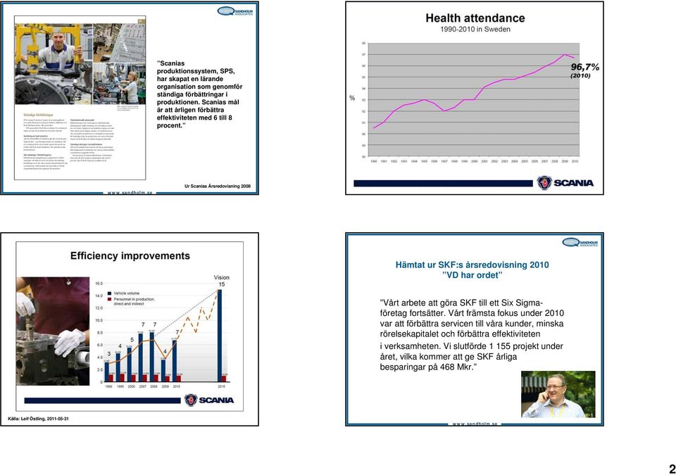 Ur Scanias Årsredovisning 2008 Hämtat ur SKF:s årsredovisning 2010 VD har ordet Vårt arbete att göra SKF till ett Six Sigmaföretag fortsätter.