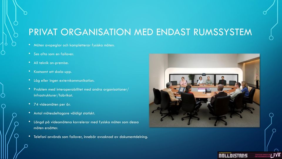 Problem med interoperabilitet med andra organisationer/ infrastrukturer/fabrikat. 74 videomöten per år.