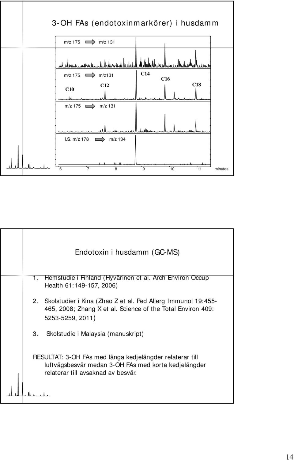 Arch Environ Occup Health 61:149-157, 157, 2006) 2. Skolstudier i Kina (Zhao Z et al. Ped Allerg Immunol 19:455-465, 2008; Zhang X et al.