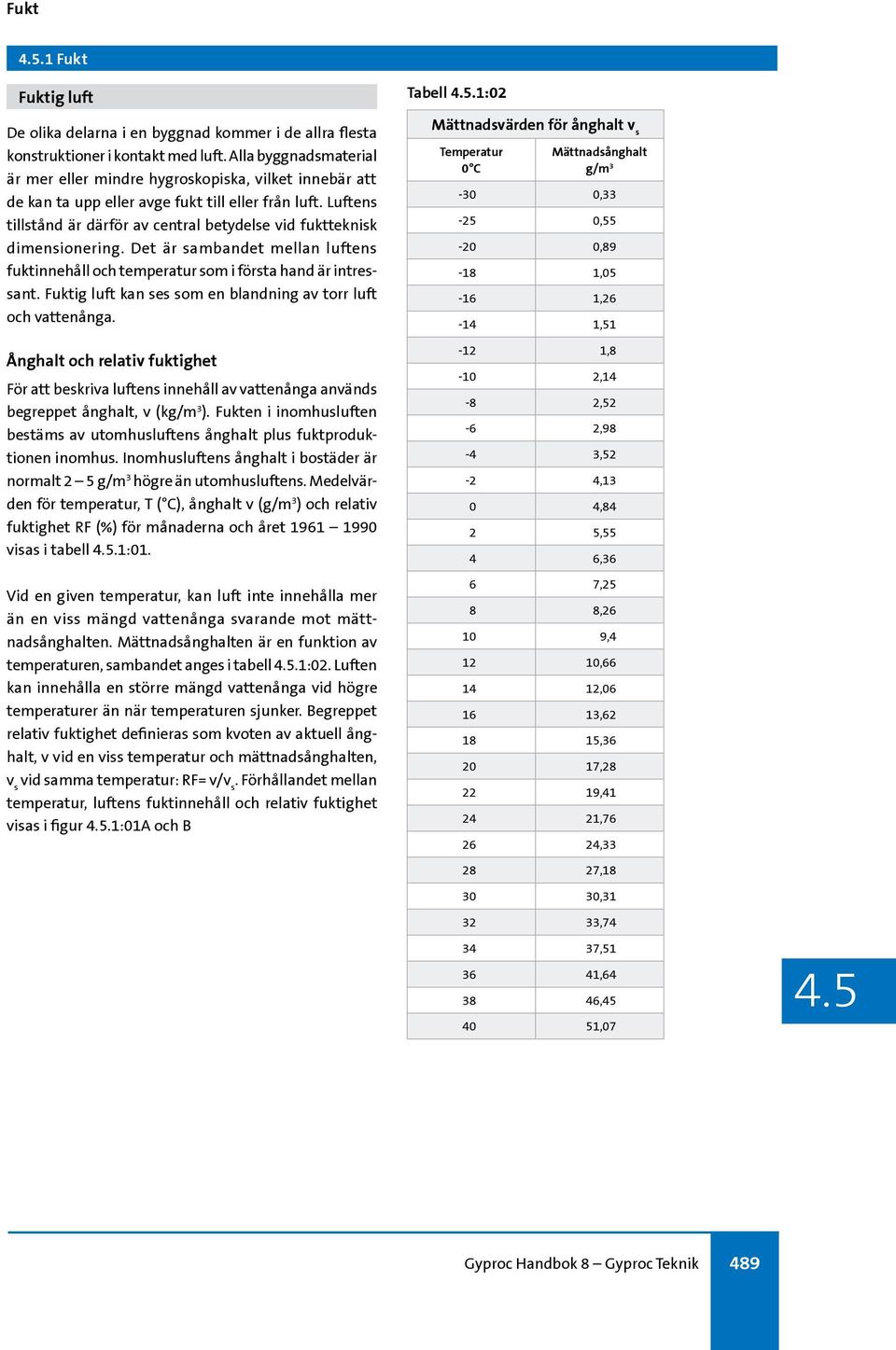 Luftens tillstånd är därför av central betydelse vid fuktteknisk dimensionering. Det är sambandet mellan luftens fuktinnehåll och temperatur som i första hand är intressant.