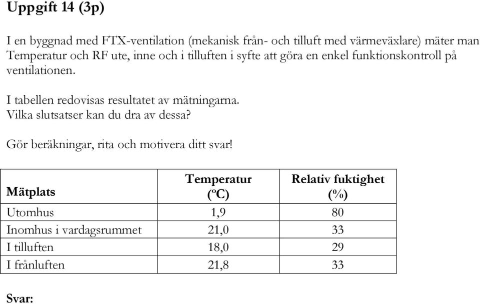 I tabellen redovisas resultatet av mätningarna. Vilka slutsatser kan du dra av dessa?