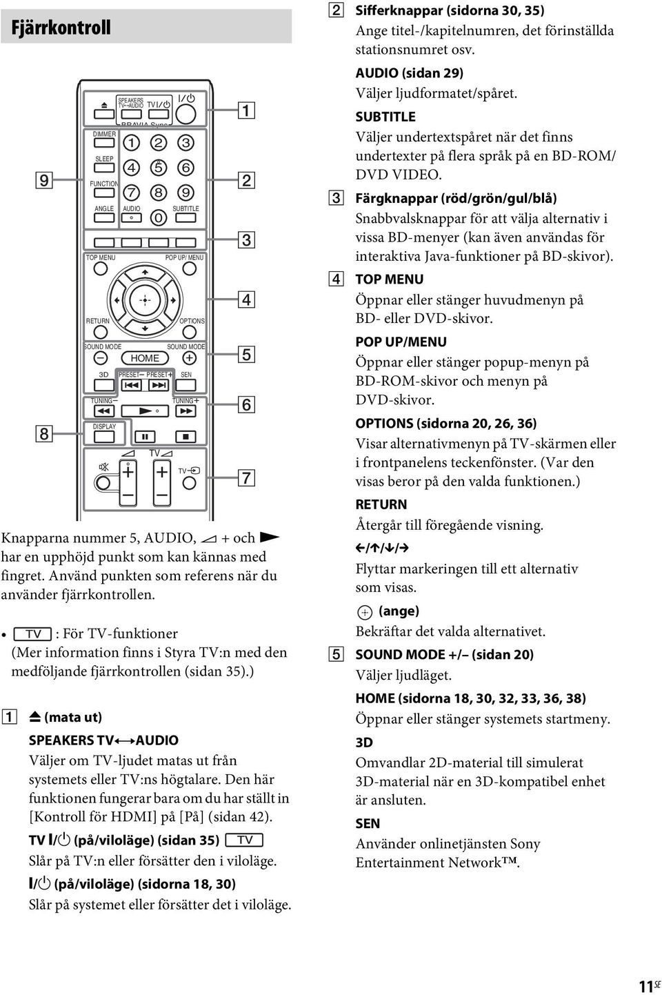: För TV-funktioner (Mer information finns i Styra TV:n med den medföljande fjärrkontrollen (sidan 35).