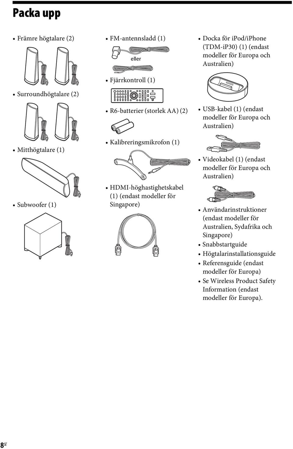 USB-kabel (1) (endast modeller för Europa och Australien) Videokabel (1) (endast modeller för Europa och Australien) Användarinstruktioner (endast modeller för