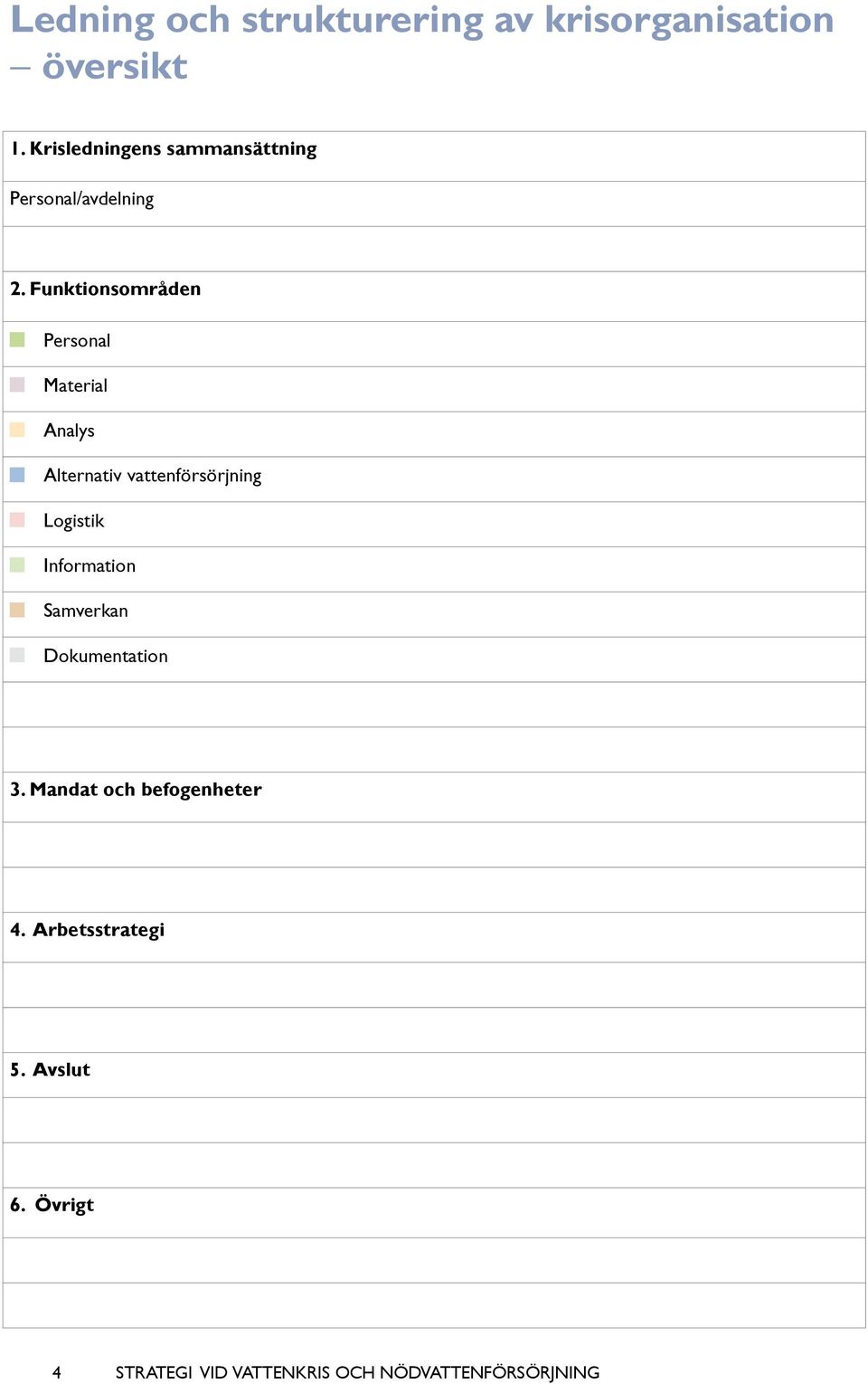 Funktionsområden Personal Material Analys Alternativ vattenförsörjning