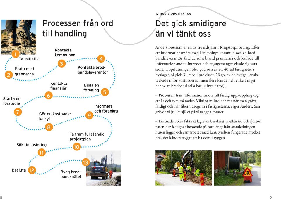 Efter ett informationsmöte med Linköpings kommun och en bredbandsleverantör åkte de runt bland grannarna och kallade till informationsmöte. Intresset och engagemanget visade sig vara stort.