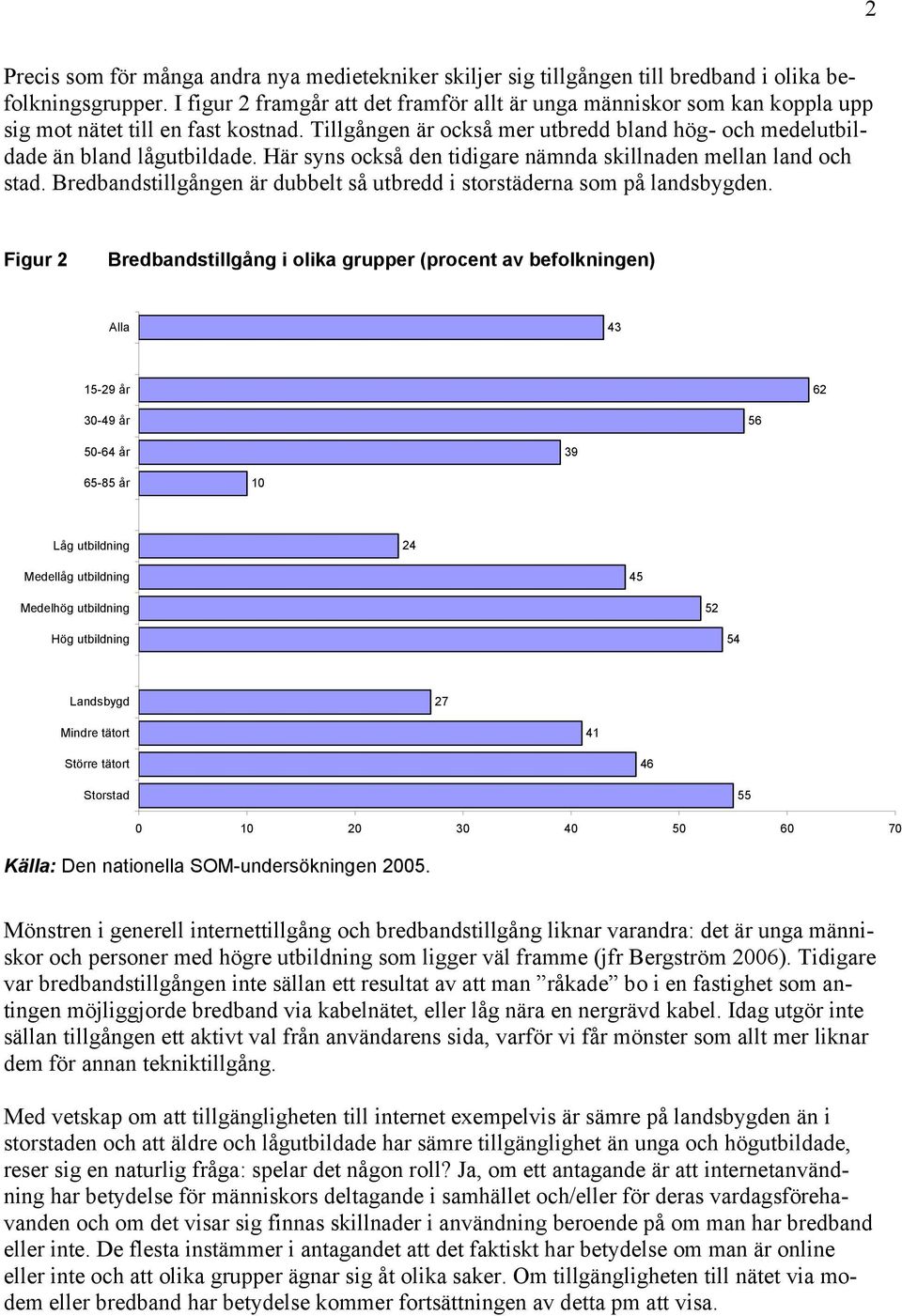 Här syns också den tidigare nämnda skillnaden mellan land och stad. Bredbandstillgången är dubbelt så utbredd i storstäderna som på landsbygden.