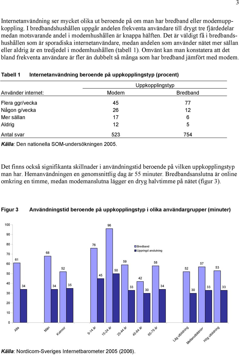 Det är väldigt få i bredbandshushållen som är sporadiska internetanvändare, medan andelen som använder nätet mer sällan eller aldrig är en tredjedel i modemhushållen (tabell 1).