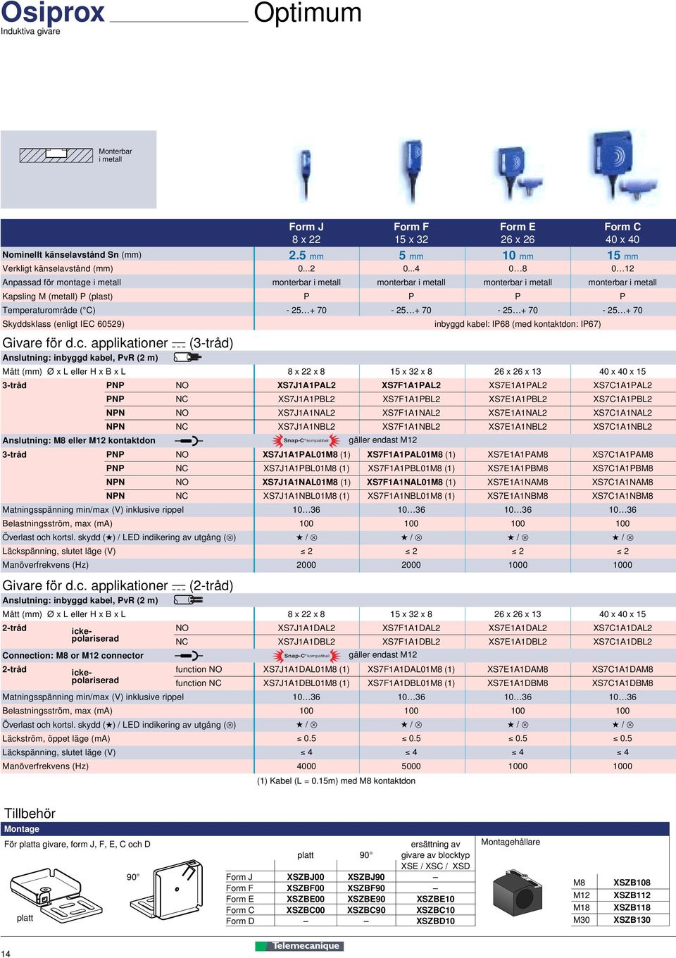 applikationer a (3-tråd) Anslutning: inbyggd kabel, PvR (2 m) Mått (mm) Ø x L eller H x B x L 3-tråd PNP NO PNP NPN NO NPN Anslutning: M8 eller M12 kontaktdon 3-tråd PNP NO PNP NPN NO NPN